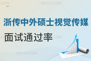 浙江傳媒學院中外合作辦學碩士視覺傳媒面試通過率:60%-70%高通過率